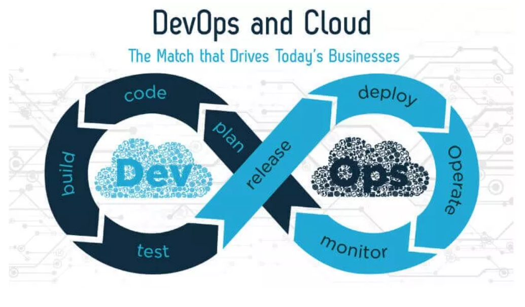 Download free bootstrap 4 landing page, free boootstrap 4 templates, Download free bootstrap 4.1 landing page, free boootstrap 4.1.1 templates, ollie Landing page